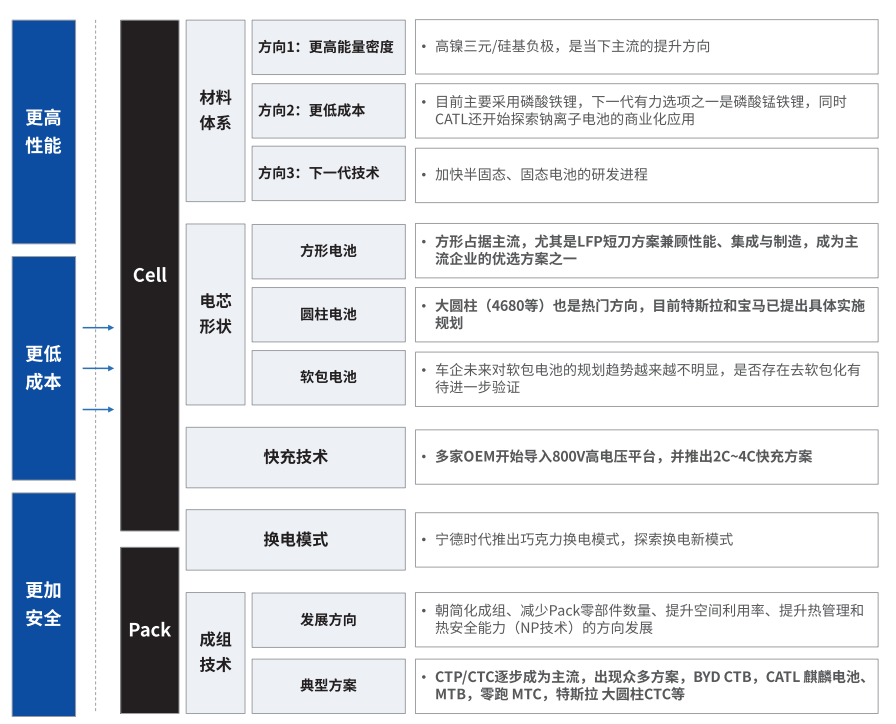 长春蔡司长春X射线显微镜